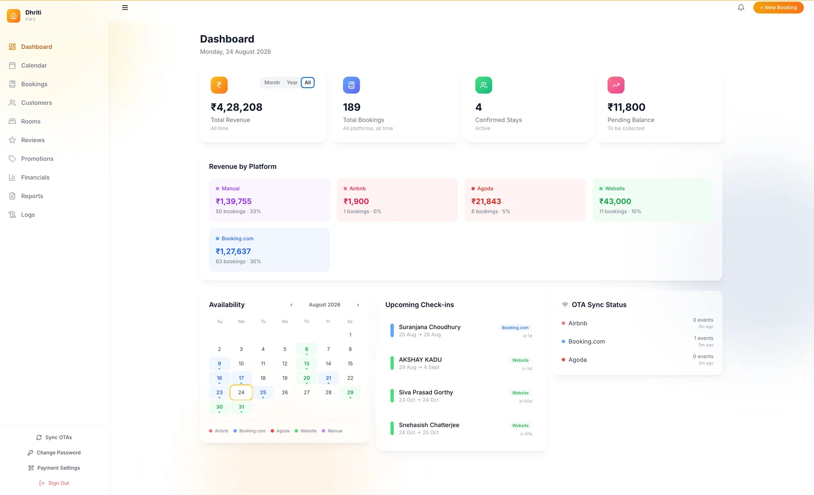 HostSync dashboard showing total revenue, bookings, revenue by platform, upcoming check-ins, and OTA sync status